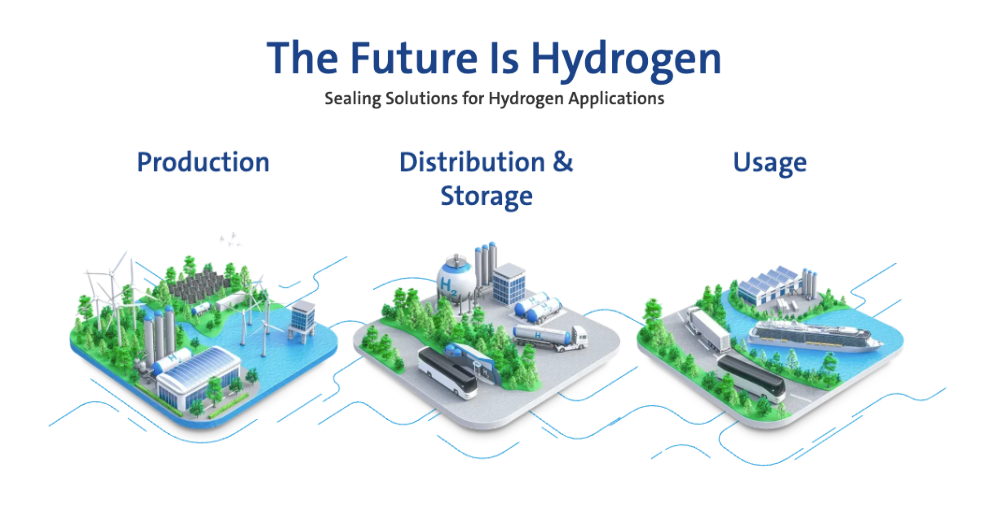July 2026 Newsletter - The sealing demands behind Australia's hydrogen ambitions