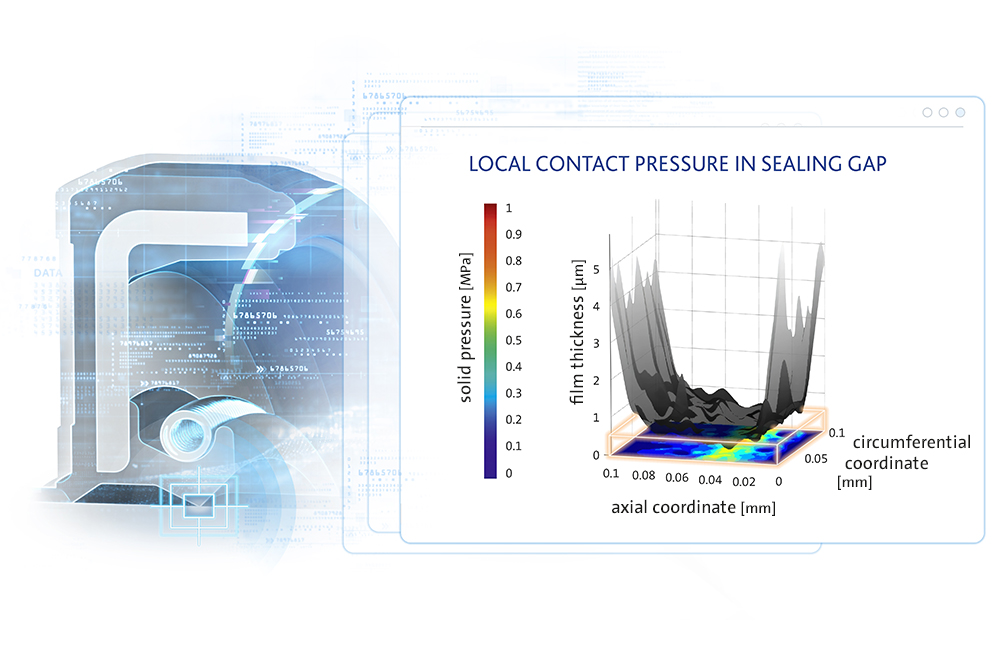 August 2025 Newsletter - Breakthrough: Simulation Transforms Seal Development